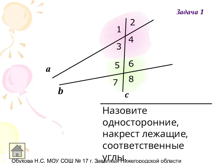 Обухова Н.С, МОУ СОШ № 17 г. Заволжья Нижегородской области