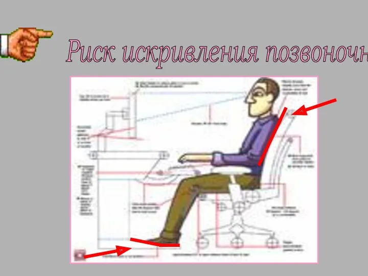 Риск искривления позвоночника