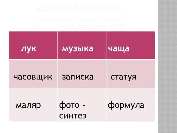 «Бином фантазии» Джанни Родари «Грамматика фантазии. Введение в искусство придумывания историй»