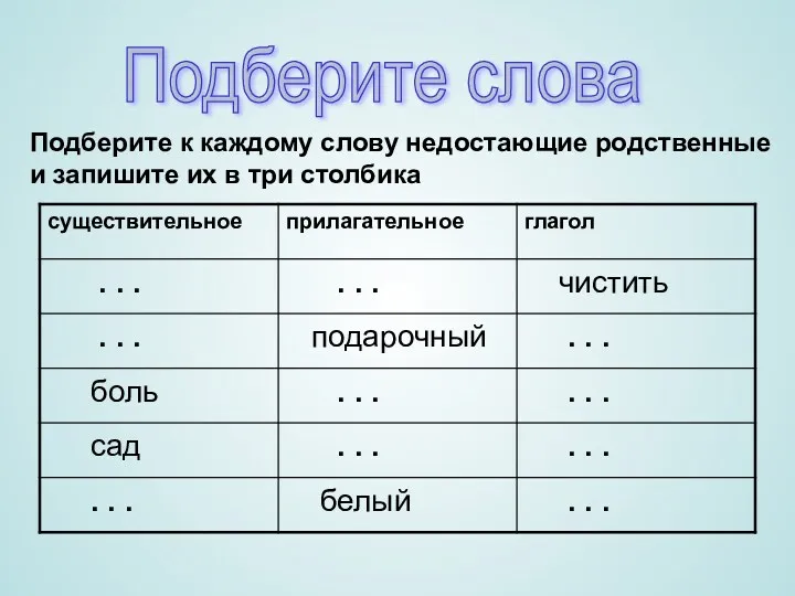 Подберите слова Подберите к каждому слову недостающие родственные и запишите их в три столбика