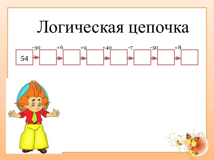 Логическая цепочка 54 -30 +6 +9 +40 -7 -50 +8