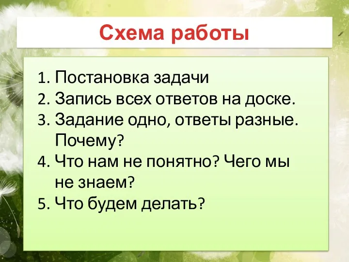 Схема работы Постановка задачи Запись всех ответов на доске. Задание