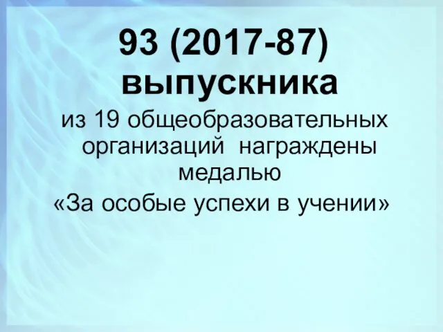 93 (2017-87) выпускника из 19 общеобразовательных организаций награждены медалью «За особые успехи в учении»