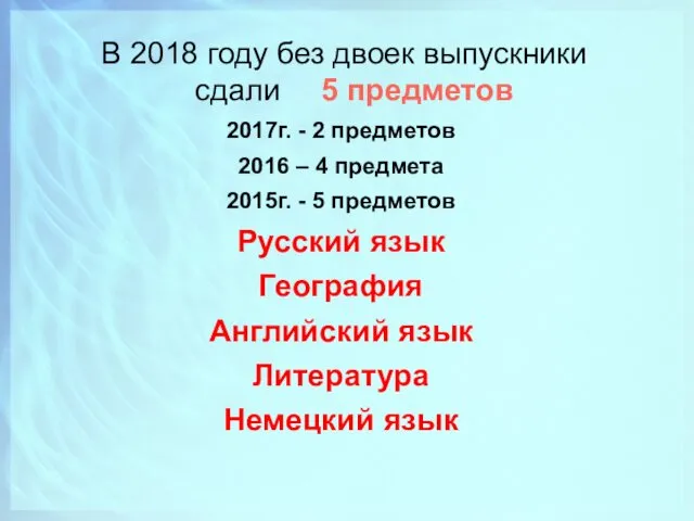 В 2018 году без двоек выпускники сдали 5 предметов 2017г.