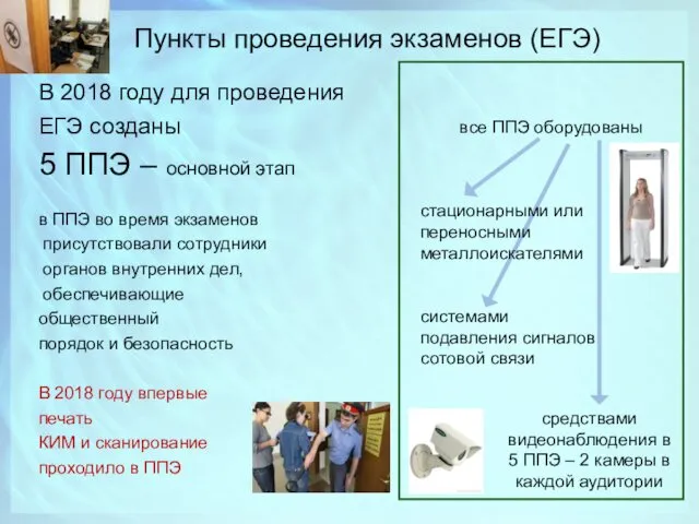 Пункты проведения экзаменов (ЕГЭ) В 2018 году для проведения ЕГЭ