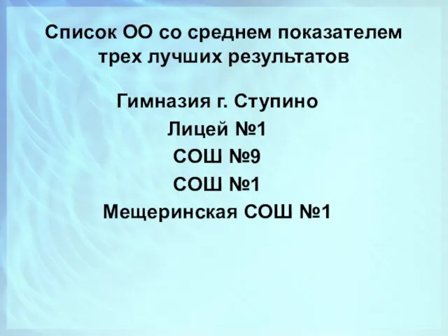 Список ОО со среднем показателем трех лучших результатов Гимназия г.