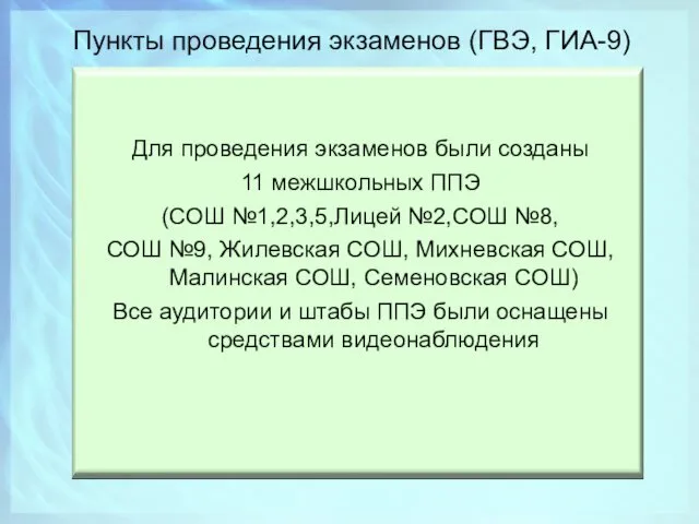 Пункты проведения экзаменов (ГВЭ, ГИА-9) Для проведения экзаменов были созданы