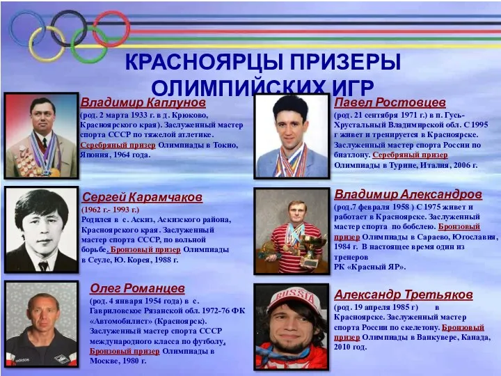 Красноярцы призеры олимпийских игр Владимир Каплунов (род. 2 марта 1933 г. в д.