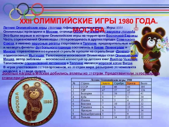 XXII Олимпийские игры 1980 года. Москва Летние Олимпийские игры 1980 года (официальное название