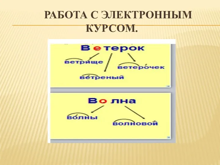 Работа с электронным курсом.