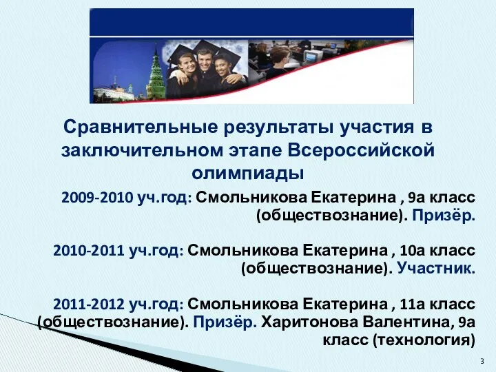 Сравнительные результаты участия в заключительном этапе Всероссийской олимпиады 2009-2010 уч.год: