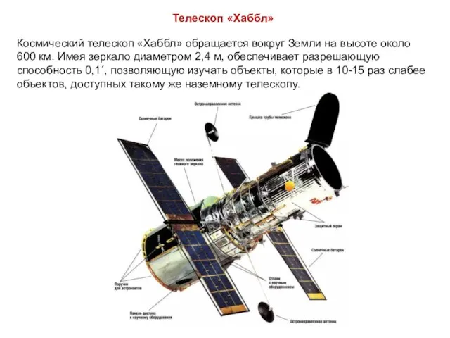 Телескоп «Хаббл» Космический телескоп «Хаббл» обращается вокруг Земли на высоте