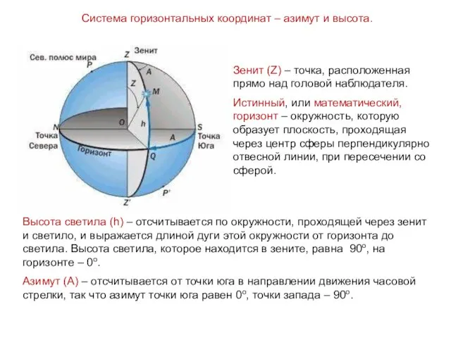 Система горизонтальных координат – азимут и высота. Высота светила (h)