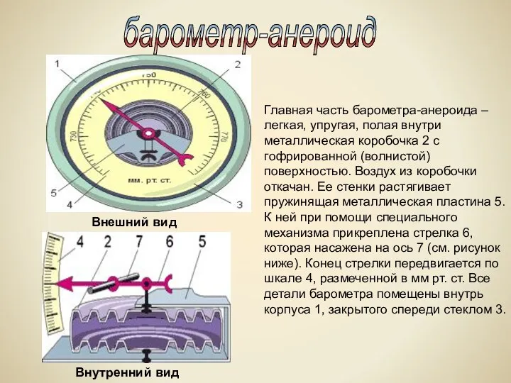 барометр-анероид Главная часть барометра-анероида – легкая, упругая, полая внутри металлическая