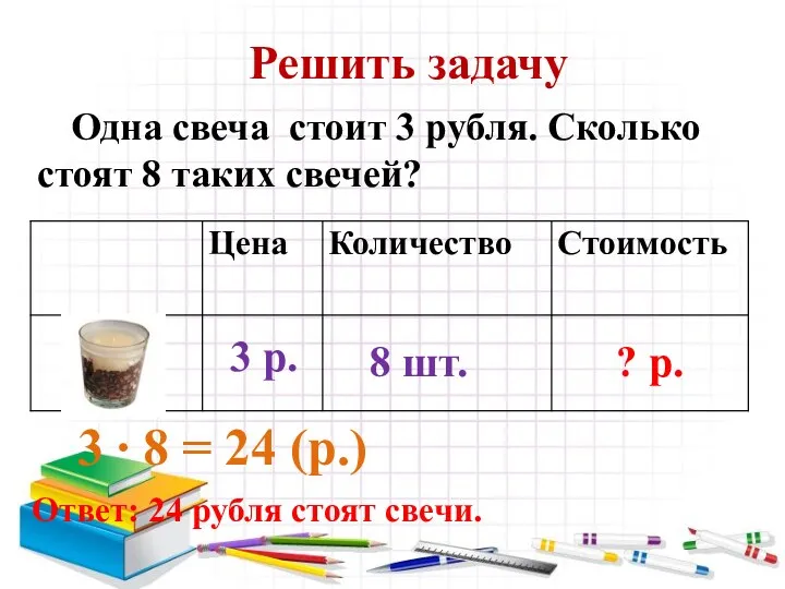 Решить задачу Одна свеча стоит 3 рубля. Сколько стоят 8