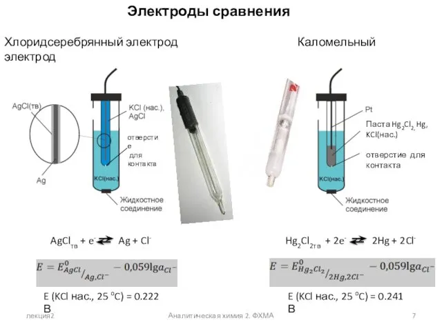 лекция2 Аналитическая химия 2. ФХМА Электроды сравнения Хлоридсеребрянный электрод Каломельный