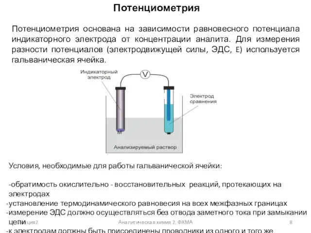 лекция2 Аналитическая химия 2. ФХМА Потенциометрия Потенциометрия основана на зависимости