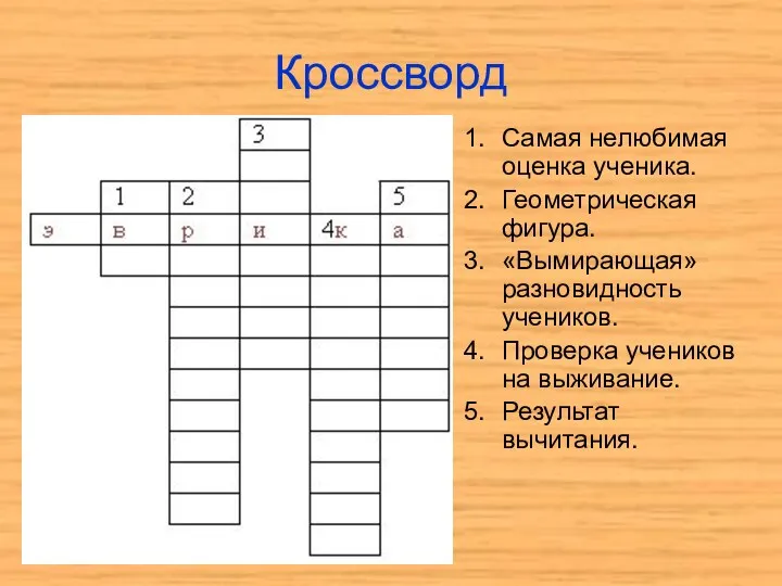 Кроссворд Самая нелюбимая оценка ученика. Геометрическая фигура. «Вымирающая» разновидность учеников. Проверка учеников на выживание. Результат вычитания.