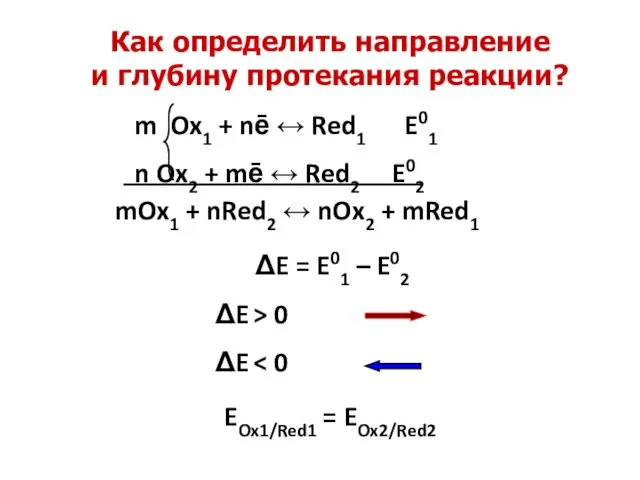 Как определить направление и глубину протекания реакции? m Ox1 + nē ↔ Red1
