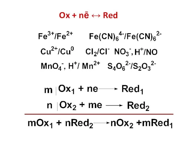 Ox + nē ↔ Red