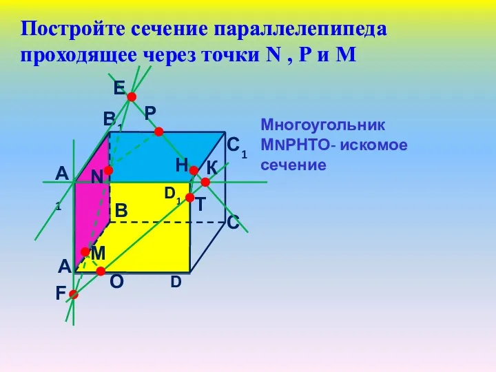 Постройте сечение параллелепипеда проходящее через точки N , Р и М Многоугольник МNРНТО- искомое сечение