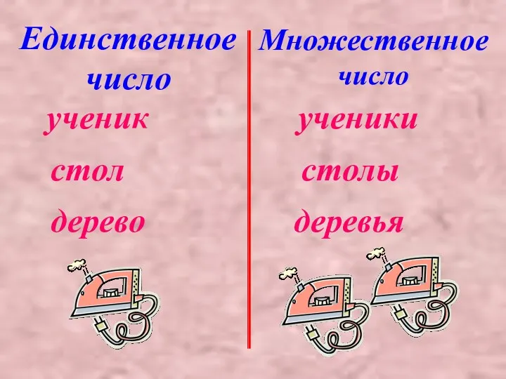 Единственное число Множественное число ученик ученики стол столы дерево деревья