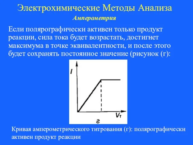 Электрохимические Методы Анализа Амперометрия Если полярографически активен только продукт реакции,