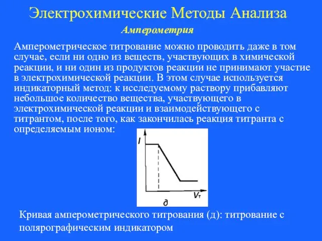 Электрохимические Методы Анализа Амперометрия Амперометрическое титрование можно проводить даже в