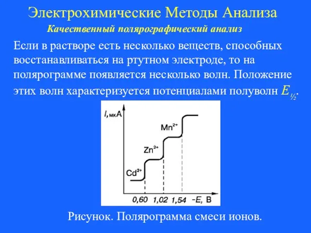 Электрохимические Методы Анализа Качественный полярографический анализ Если в растворе есть