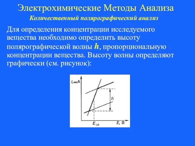 Электрохимические Методы Анализа Количественный полярографический анализ Для определения концентрации исследуемого