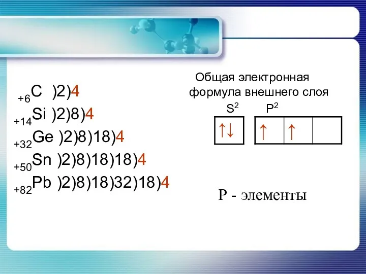 +6С )2)4 +14Si )2)8)4 +32Ge )2)8)18)4 +50Sn )2)8)18)18)4 +82Pb )2)8)18)32)18)4