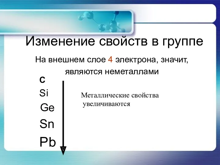 Изменение свойств в группе С Si Ge Sn Pb Металлические свойства увеличиваются