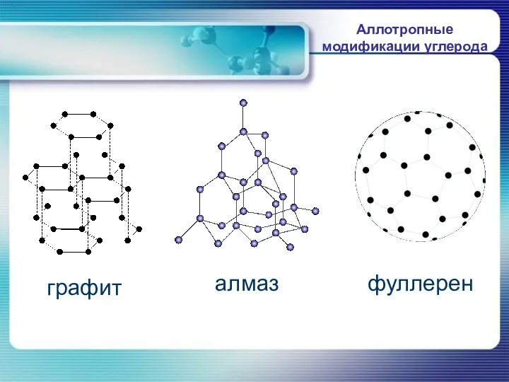 Аллотропные модификации углерода графит алмаз фуллерен