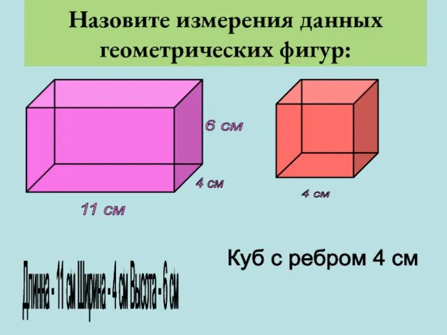 Назовите измерения данных геометрических фигур: 6 см 11 см 4