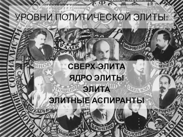 УРОВНИ ПОЛИТИЧЕСКОЙ ЭЛИТЫ: СВЕРХ-ЭЛИТА ЯДРО ЭЛИТЫ ЭЛИТА ЭЛИТНЫЕ АСПИРАНТЫ