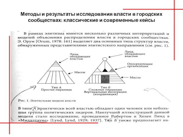 Методы и результаты исследования власти в городских сообществах: классические и современные кейсы