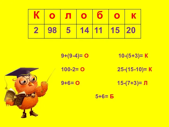 9+(9-4)= О 10-(5+3)= К 100-2= О 25-(15-10)= К 9+6= О