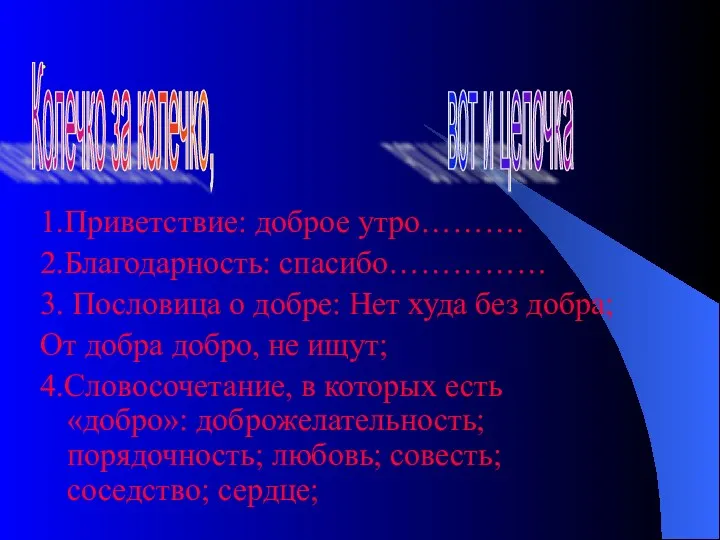 . 1.Приветствие: доброе утро………. 2.Благодарность: спасибо…………… 3. Пословица о добре: Нет худа без