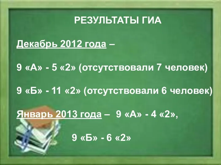 РЕЗУЛЬТАТЫ ГИА Декабрь 2012 года – 9 «А» - 5