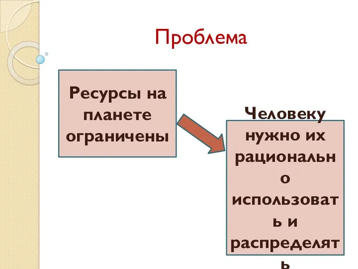 Проблема Человеку нужно их рационально использовать и распределять Ресурсы на планете ограничены