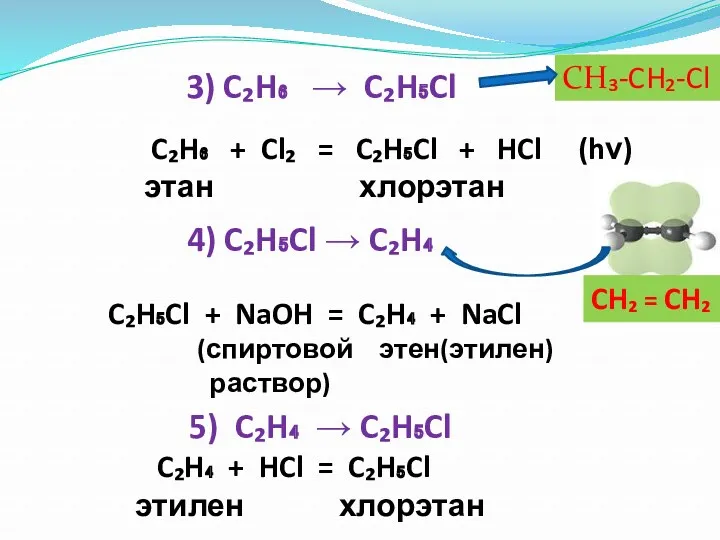 3) C₂H₆ → C₂H₅Cl C₂H₆ + Cl₂ = C₂H₅Cl +