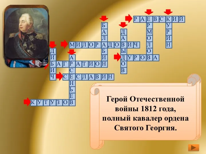 Известный русский полководец, герой Отечественной Войны 1812 года. Русский генерал,