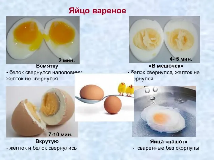 Яйцо вареное Яйца «пашот» - сваренные без скорлупы Всмятку -
