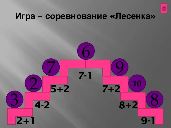 Игра – соревнование «Лесенка» 7-1 8+2 7+2 9-1 5+2 4-2