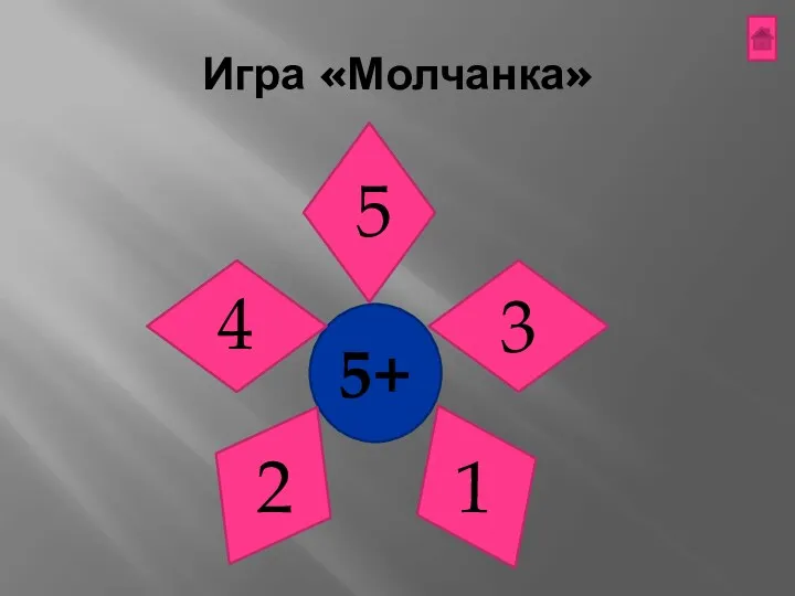 Игра «Молчанка» 5+ 3 1 5 2 4