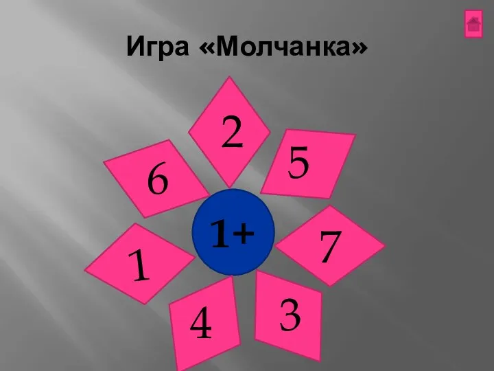 Игра «Молчанка» 1+ 3 2 4 6 7 1 5