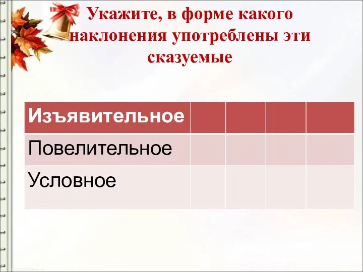 Укажите, в форме какого наклонения употреблены эти сказуемые