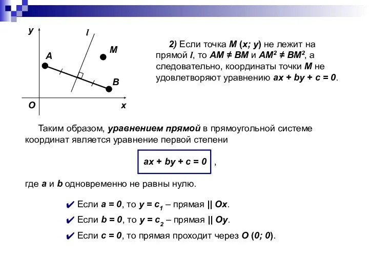 2) Если точка M (x; y) не лежит на прямой