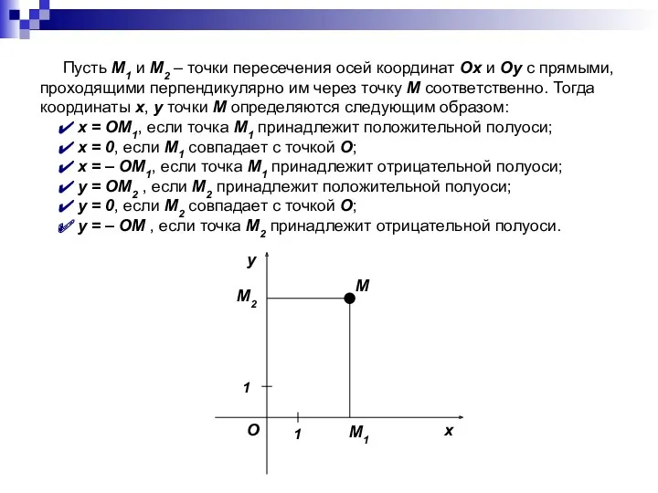 Пусть M1 и M2 – точки пересечения осей координат Ox