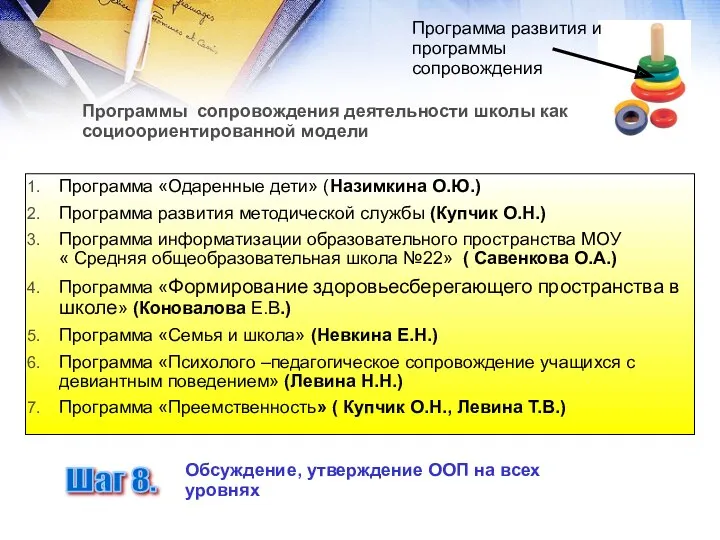 Программы сопровождения деятельности школы как социоориентированной модели Программа «Одаренные дети»